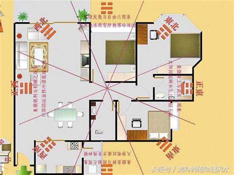 怎麼看家裡的財位|【如何判斷家中的財位？風水學家教你輕鬆定位】